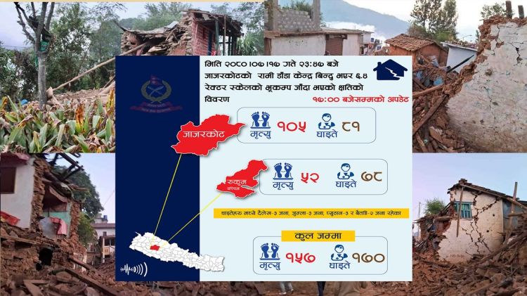 भूकम्प अपडेट : ज्यान गुमाउनेको संख्या १५७ पुग्यो