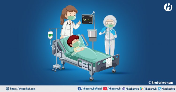 १५९ संक्रमित आईसीयू र भेन्टिलेटरमा, कुन प्रदेशमा कति ?