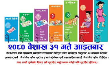 आज बृहत खोप अभियान, देशैभरी खोप लगाइँदै