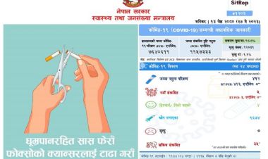 आज थप ५ जना कोरोनामा संक्रमण 