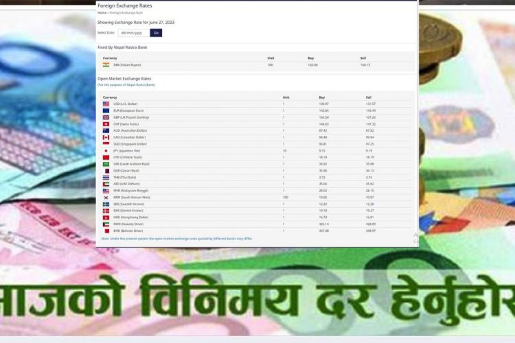 आजको विदेशी मुद्राको विनिमय दर, डलर र युरोको भाउ बढ्यो