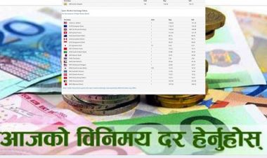 आजको विदेशी मुद्राको विनिमय दर, घट्यो डलरको भाउ