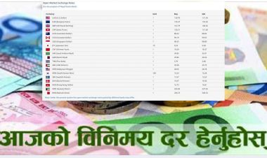 आजको विदेशी मुद्राको विनिमय दर, कुन देशको कति ?