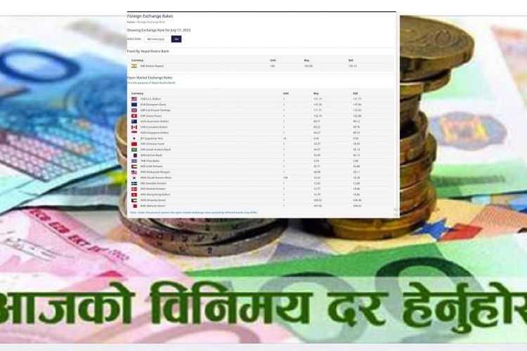 विदेशी मुद्राको विनिमयदरः अस्ट्रेलियन डलर झन्डै ९० रूपैयाँ