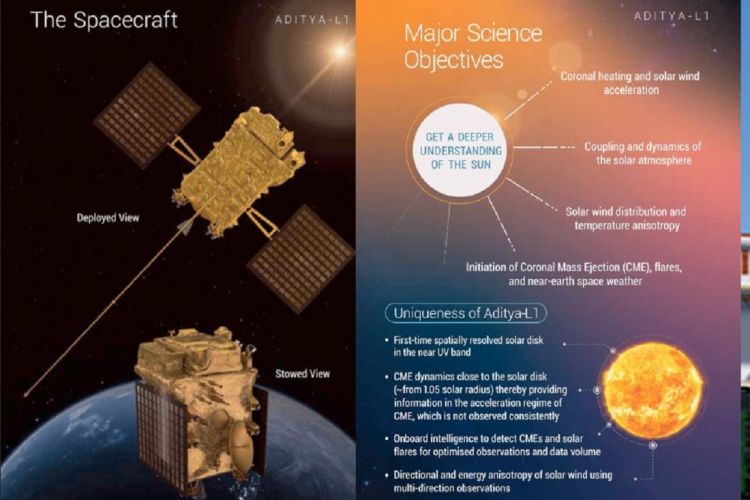 चन्द्रमा पछि भारत अब सुर्यतर्फ, सेप्टेम्बर २ मा रकेट प्रक्षेपण गर्दै