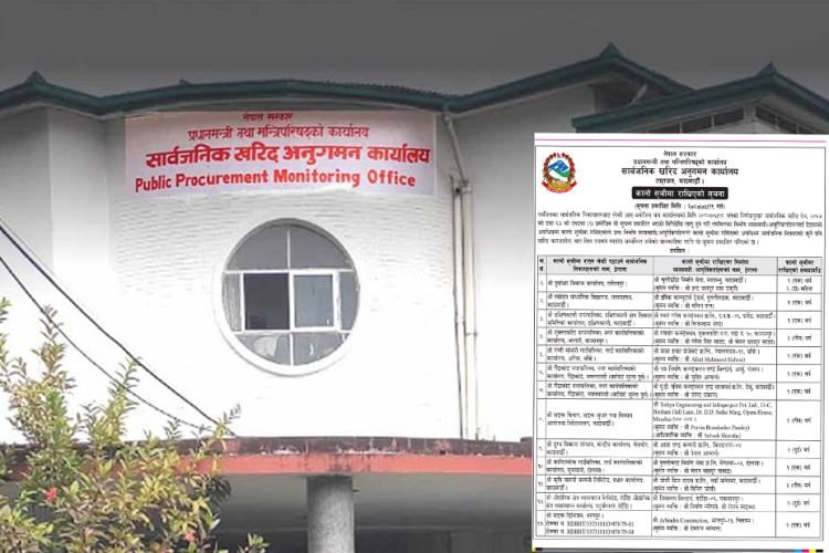 १३ निर्माण कम्पनी कालोसूचीमा