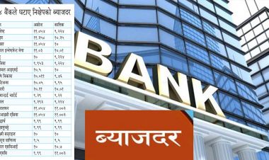 १४ वाणिज्य बैंकहरूले घटाए निक्षेपको ब्याजरदर