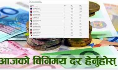 आजको विदेशी मुद्राको विनिमय दर, कुन देशको कति ?