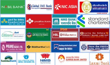 घट्यो वाणिज्य बैंकहरूको आधार दर