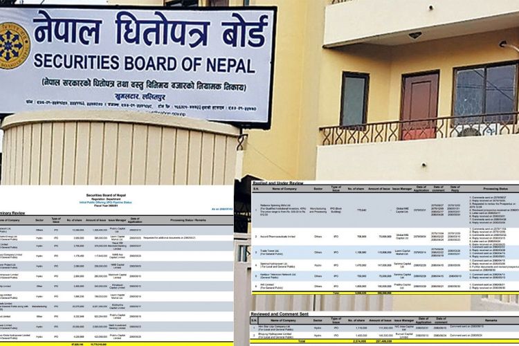 आईपीओ निष्काशनको ‘पाइपलाइन’मा २० कम्पनी