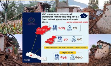 भूकम्प अपडेट : ज्यान गुमाउनेको संख्या १५७ पुग्यो