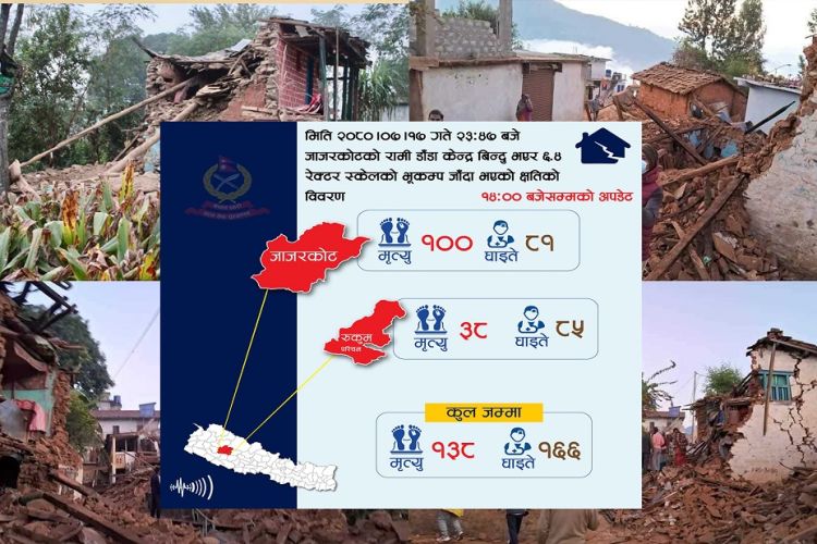 जाजरकोट भुकम्प अपडेट : मृत्यु हुनेको संख्या १३८ पुग्यो