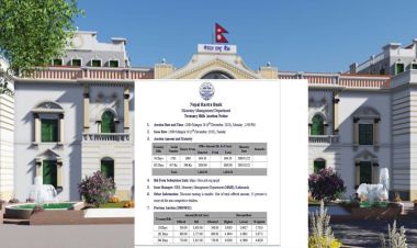 १६ अर्ब ४० करोडको ट्रेजरी बिल बिक्री गर्दै राष्ट्र बैंक