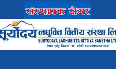 सूर्योदय वोमी लघुवित्तको संस्थापक सेयर बिक्रीमा