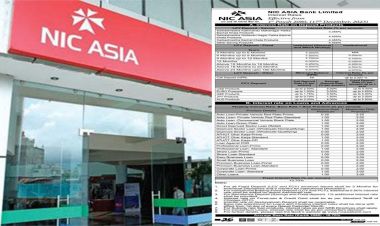 एनआईसी एशिया बैंकले सार्वजनिक गर्यो नयाँ ब्याजदर, पुस १ गतेदेखि लागू हुने