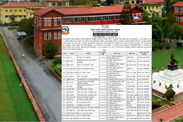 २१ प्रहरी सम्पर्कविहीन, ७ दिनभित्र सम्पर्कमा आउन निर्देशन