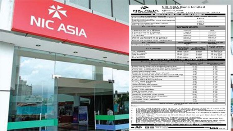एनआईसी एशिया बैंकले सार्वजनिक गर्यो नयाँ ब्याजदर, पुस १ गतेदेखि लागू हुने