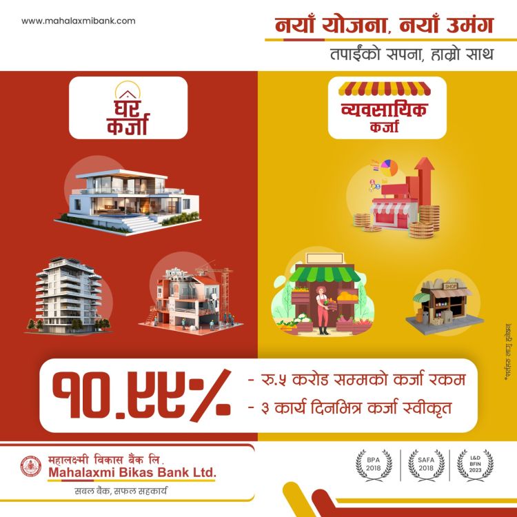 महालक्ष्मी विकास बैंकको नयाँ वर्ष लक्षित १०.९९ प्रतिशतमै कर्जा योजनाहरु