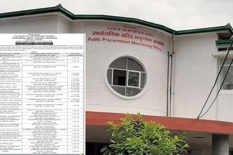 २२ कम्पनीलाई सरकारले राख्यो कालोसुचीमा