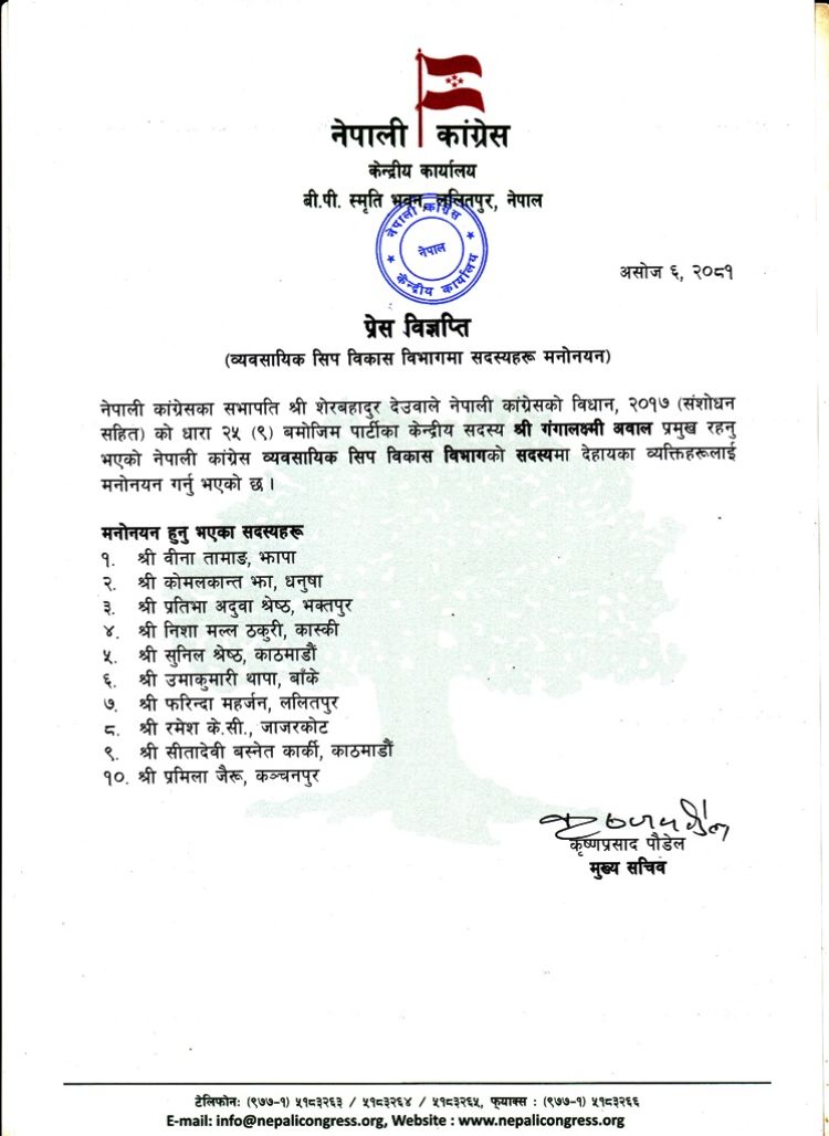 कांग्रेसको व्यवसायिक सिप विकास विभागमा १० सदस्य मनोनित
