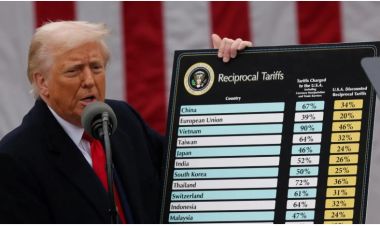 अमेरिकाले सुरु गर्‍यो नयाँ भन्सार शुल्क, अटो मोबाइलमा २५ प्रतिशत