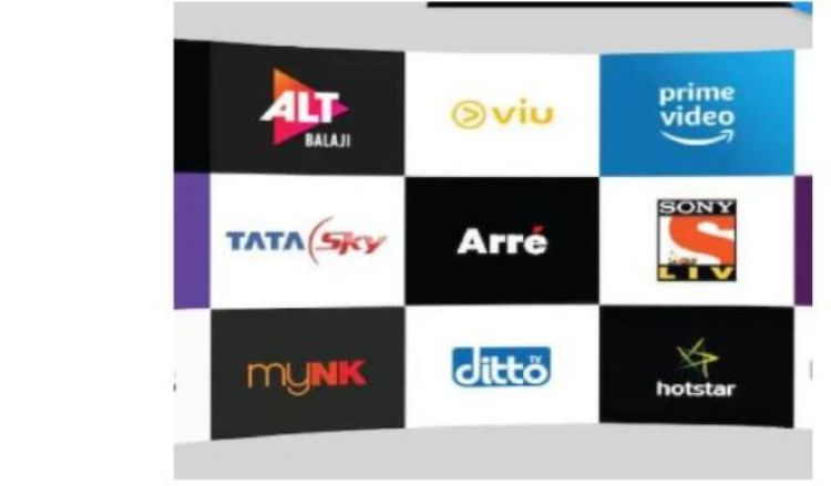  पाकिस्तानको मनोरञ्जन बजारमाथि भारतले लगायो प्रतिबन्ध, ओटीटी प्लेटफर्म बन्द